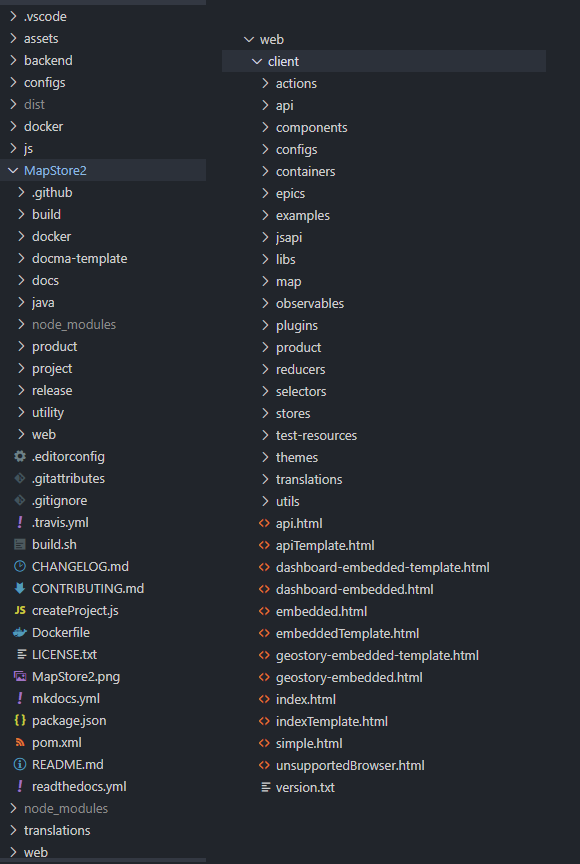 representation of a standard project folder structure.